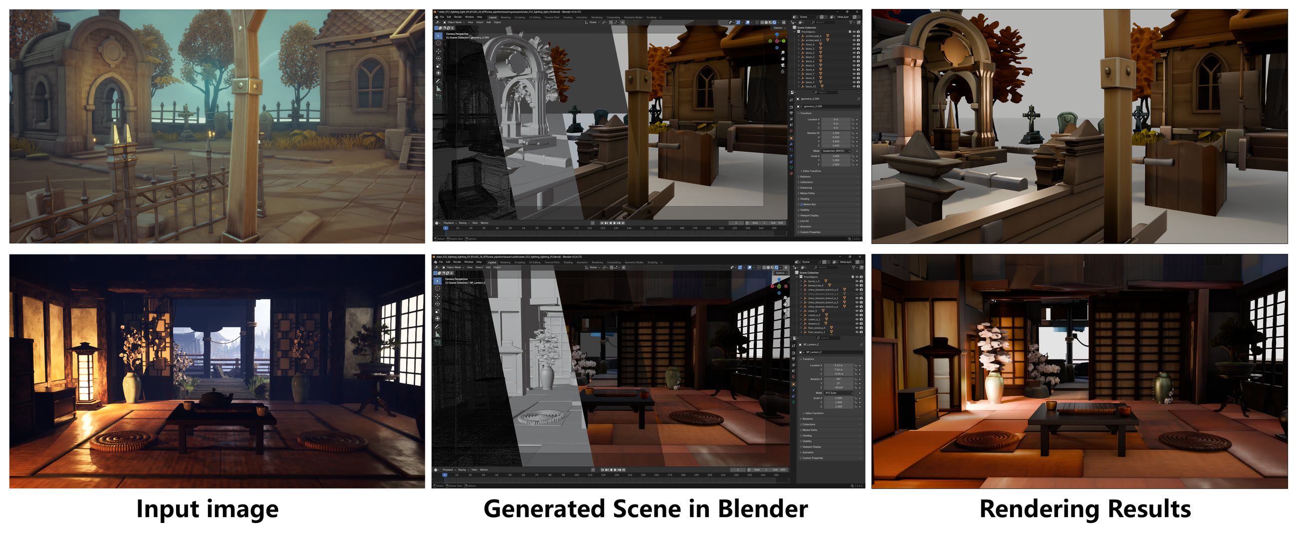 Lumera reconstructing an editable 3D world with objects and lighting